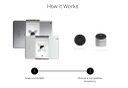 POS Pivot Stand